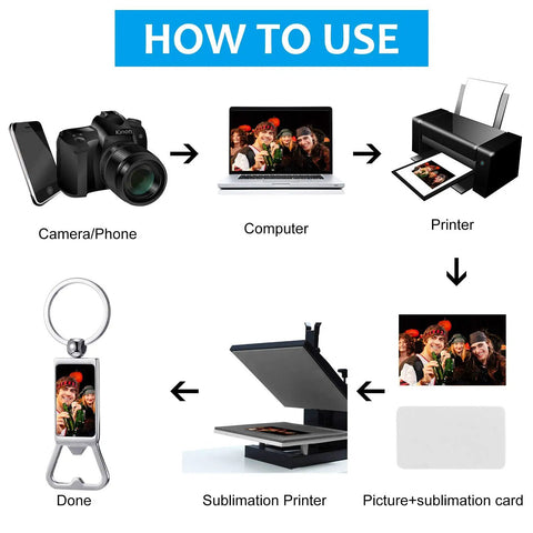 How to use 20 Pack Sublimation Keychain Blanks With Bottle Opener for DIY photo gifts using camera, computer, printer, and sublimation printer