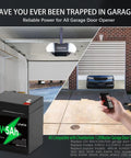 12V 5Ah Rechargeable LiFePO4 Battery Replacement For Garage Door Openers And Home Security Systems Lightweight 1.6 Lb