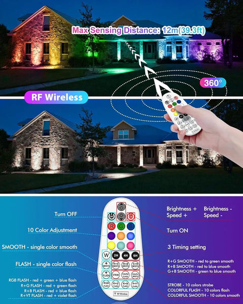 Rock Your Outdoor Lighting With These Super Cool 25W RGBW LED Wall Washer Lights Offering Awesome Color Changing RGB Effects IP66 Waterproof Design Remote Control And Plug Perfect For Christmas Halloween Stage And Landscape Parties One Pack showing house facade with color lights and remote control.