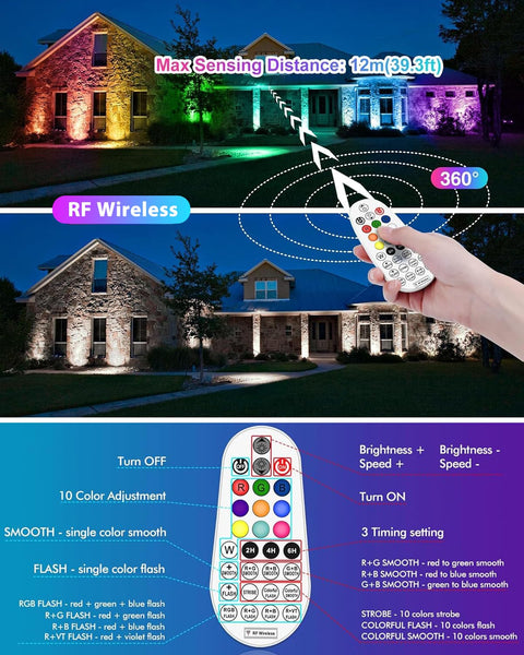 Remote controlling 25W RGB RGBW Wall Wash Lights Outdoor IP66 Waterproof LED Stage Light Bar 4 Pack illuminating house