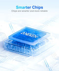 Image of transparent chip with Aneken branding, emphasizing smarter, more reliable chips on a digital circuit background.