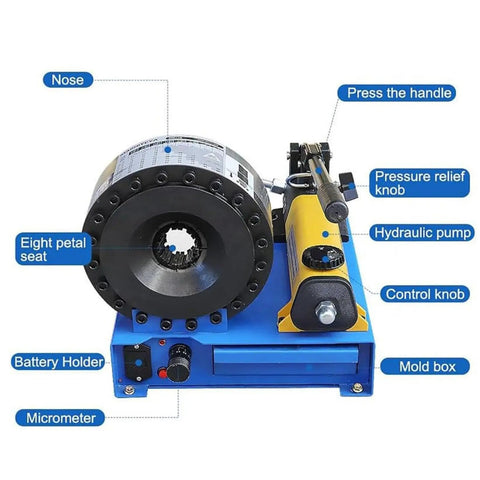 Handheld Hydraulic Hose Crimping Machine With 7 Die Sets And Real Time Pressure Gauge Built Like A Tank For High Pressure Pipe Work Job Site Ready Gear For Mechanics Wanting Serious Muscle Daily - front view with labeled parts.