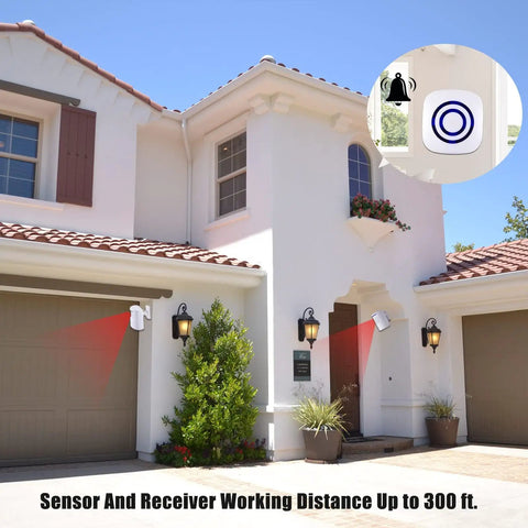 Long Range Wireless Motion Sensor Alarm System installed on a house with 2 detectors capturing motion, 300 ft range highlighted.