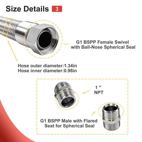 Heavy Duty Stainless Steel Air Compressor Jumper Hose One Inch By Twenty Feet G1 BSPP fittings and size details.