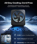 Portable Desk Fan With 4000mAh Battery, USB Rechargeable Cordless Personal Cooling, Quiet 4 Speed, 6.5-Inch On-The-Go Travel Ready