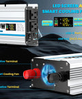 Heavy Duty Car Power Inverter 500W Converts 12V DC To 120V AC With Dual Wall Sockets And Quick Charge USB Ports, showing LED screen and cooling fan.