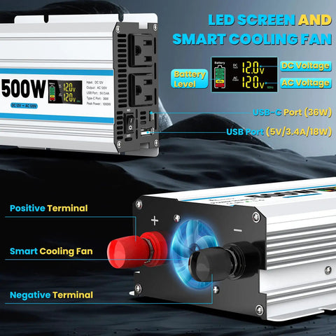 Heavy Duty Car Power Inverter 500W Converts 12V DC To 120V AC With Dual Wall Sockets And Quick Charge USB Ports, showing LED screen and cooling fan.