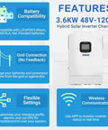 Heavy Duty 3600W Solar Inverter Charger With Built In 80A MPPT Controller For RV And House Backup and Pure Sine Wave DC 48V to AC 120V Hybrid Power Kit features display.