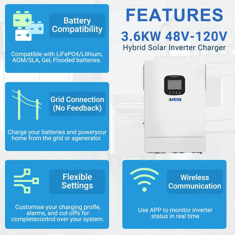 Heavy Duty 3600W Solar Inverter Charger With Built In 80A MPPT Controller For RV And House Backup and Pure Sine Wave DC 48V to AC 120V Hybrid Power Kit features display.