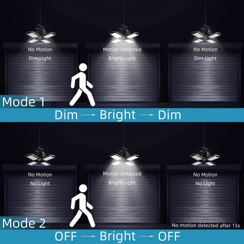 4-Head Outdoor Solar Pendant Light with Motion Sensor modes, showing dim to bright settings, for garage and shed use.