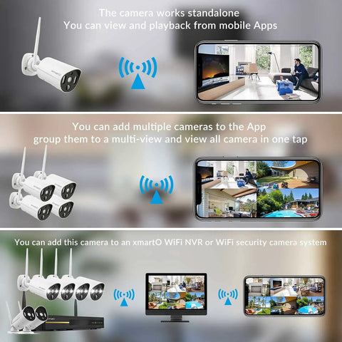 Illustration of Thermal Detect Wireless Home Security Camera Two Pack, 2K HD WiFi Surveillance Cams with app and NVR usage