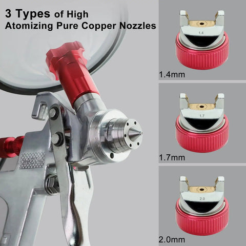 Pro Grade Paint Sprayer Kit With Quick Mixing Cup And HVLP Gun, Includes 1.4 1.7 2.0 mm Nozzles, Red spray gun and nozzles