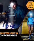 Ultra Bright Rechargeable Headlamp With 1200 Lumen LED IPX7 Waterproof 18650 Battery Included Five Light Modes And Memory Function shown.