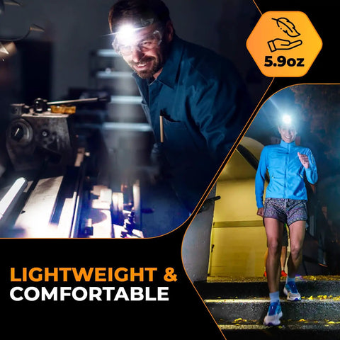 Ultra Bright Rechargeable Headlamp With 1200 Lumen LED IPX7 Waterproof 18650 Battery Included Five Light Modes And Memory Function shown.
