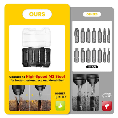 Comparison of Stripped Screw Extractor Set 4PCS M2 Steel with other extractors; shows durability and quality differences.