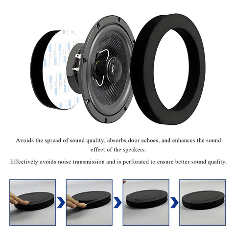 6.5 Inch Foam Speaker Enhancer Rings With Self Adhesive Backing High Rebound Car Door Baffles beside speaker showing use and details.