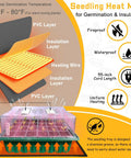 Seed Starter Tray With Grow Light And Heat Mat For Fast Germination Humidity Dome Timing Controller Adjustable Vent And Brightness Jumpstart Germination Station For Seed Starting And Seedling Growth with insulation layers and humidity dome diagram