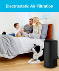 Family with dog relaxing in bedroom using F2 Room Air Purifier Filter 2 Pack True HEPA Premium Allergen Bacteria And Virus Capture.