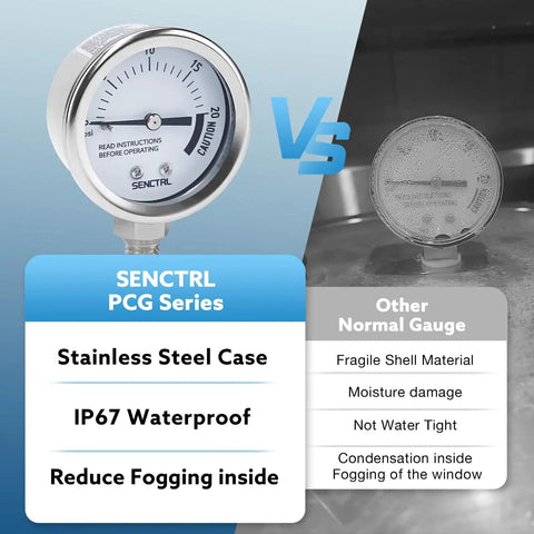 20 Psi Pressure Cooker Gauge Replacement With 2 Inch Dial, Stainless Steel Case, IP67 Waterproof shown in comparison image