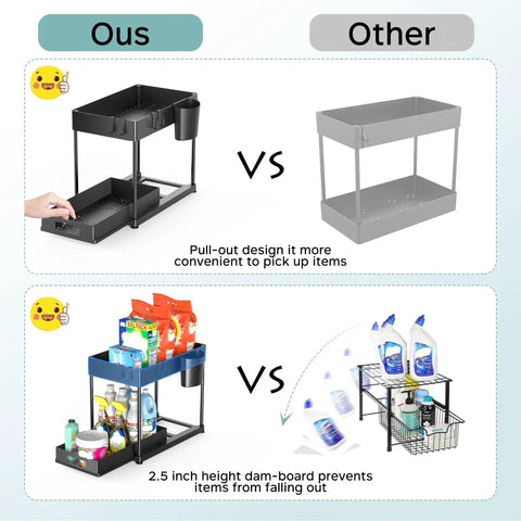 Under Sink Organizer No Brainer With Pull Out Drawer Two Tier Cabinet Storage for Kitchen and Bathroom comparison
