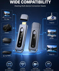 Wireless HDMI Transmitter And Receiver Kit with 165 ft range, compatible with various devices like TV, projector, and monitor.