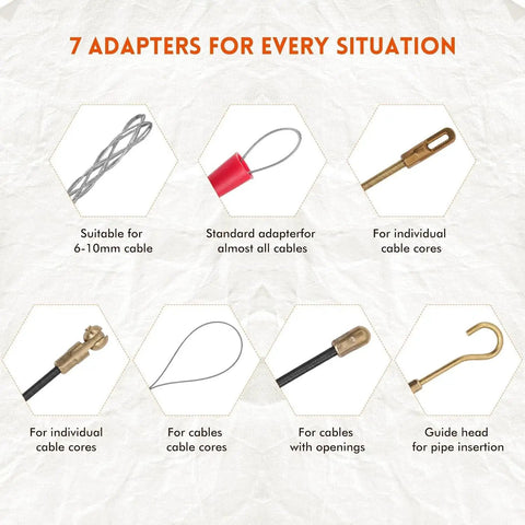 7 adapters for Heavy Duty 164 Foot Fiberglass Fish Tape Cable Puller Kit with various uses and cable compatibilities.