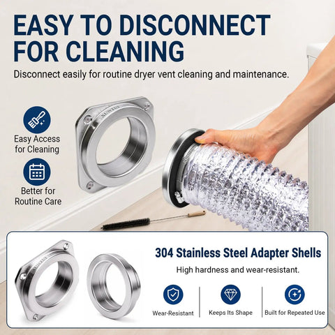Magnetic Dryer Vent Connector Kit 4 Inch Quick Disconnect Snap On Magnetic Duct Coupler in use for lint removal