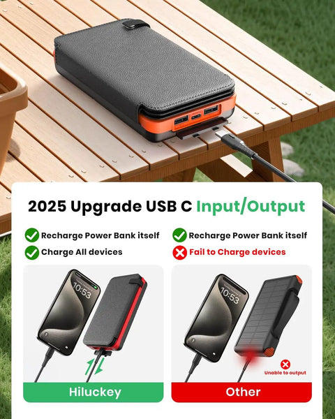 Outdoor Solar Charger 25000mAh with Four Solar Panels USB C Power Bank featuring 3A fast charge on wooden table