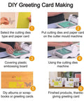 Step-by-step guide to DIY greeting card making with Eight Piece Leaf Metal Die Cuts Set for Scrapbooking and Card Making.