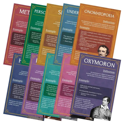 Ten Poster Figures Of Speech Set For English Classrooms, A Totally Fun Learning Pack For K 12 Students And Teachers, 12 By 18 Inch Posters Made In USA Great For Lesson Plans And Visual Learning Aids - colorful posters with figures of speech definitions and illustrations.