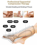 Diagram of leg massage showing instep, ankle, calf points for Air Compression Leg Massager Boots For Circulation And All Day Pain Relief.