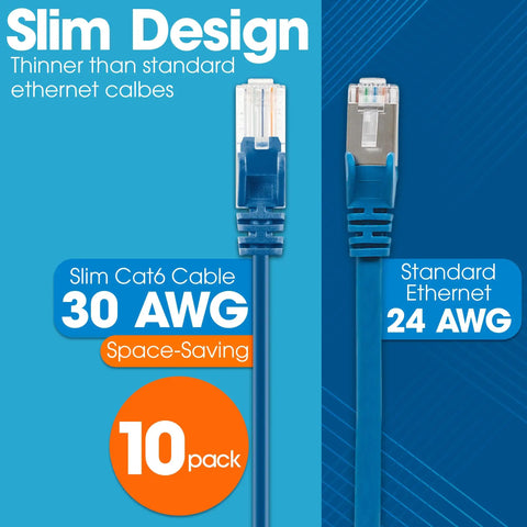 Slim Cat6 Ethernet Patch Cable Kit, 10 Pack, 1 Ft Rack-Friendly Length, Snagless Boots, 30AWG Pure Bare Copper, Blue design comparison