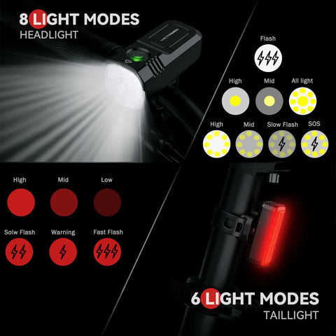 9 LED Bike Front And Rear Light Kit With High And Low Beams, showing light modes and USB-C charging for night riding
