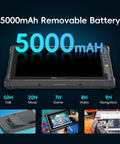 Rugged 10.1 Inch Windows 11 Pro Tablet With Honeywell N4680 Barcode Scanner showcasing 5000mAh removable battery