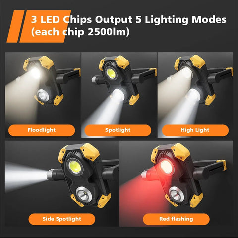 3 LED chip output with 5 lighting modes of 2 Pack 2500LM Magnetic Rechargeable Work Light With 360 Degree Rotating Stand And Foldable Design