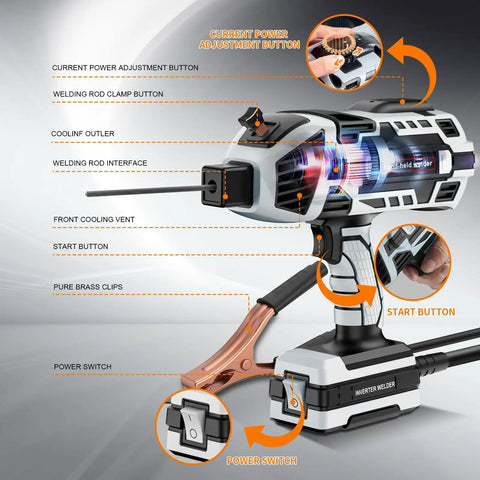 Portable Arc Welder Gun 110V 120A With IGBT Inverter showing detailed parts and features