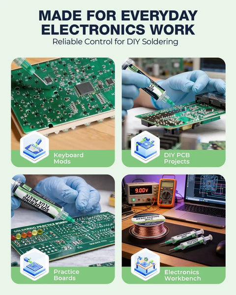 No Clean Rosin Flux Paste And Desoldering Wick Kit for precise PCB repairs in electronics workbench setting.