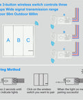 Diagram showing Wireless 3 Gang Light Switch Kit With Mini Receiver Remote Control Up To 1900ft Outdoor And 160ft Indoor No Wiring Required