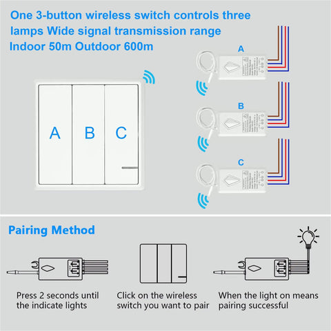 Diagram showing Wireless 3 Gang Light Switch Kit With Mini Receiver Remote Control Up To 1900ft Outdoor And 160ft Indoor No Wiring Required