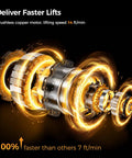 Exploded view of brushless copper motor from Shop Ready Electric Chain Hoist With 2200 Lb Capacity, 20 Ft Lift Height, 492 Ft Wireless Remote.