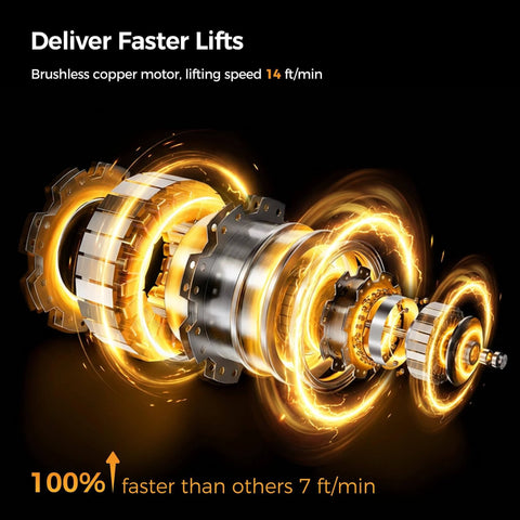Exploded view of brushless copper motor from Shop Ready Electric Chain Hoist With 2200 Lb Capacity, 20 Ft Lift Height, 492 Ft Wireless Remote.