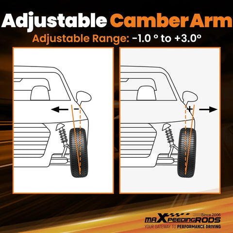 Rear Lower Camber Control Arms For BMW E36 E46 And E89 Z4 - Street-Ready Adjustable Suspension Upgrade For Better Grip And Alignment, black adjustable camber range diagram
