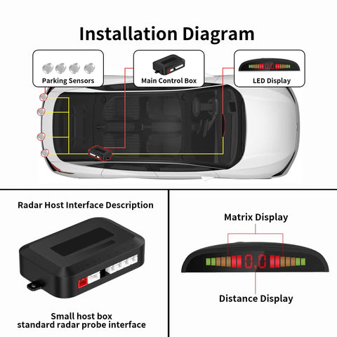 Installation diagram of Back Up Parking Radar System With Four Ultrasonic Sensors, LED Distance Display, Audible Beep Warning, Silver