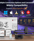 RAY5 20W Laser Engraver With 20000mW Output And 32 Bit Controller Beast Performance 130W CNC Laser Cutter with connectivity options
