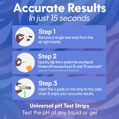 pH Test Strips Kit 200 Count For Urine And Saliva steps for use with litmus paper pH indicator 0 to 14 on purple background