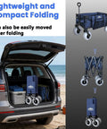 Large Capacity Beach Wagon For Sand With All Terrain Balloon Wheels 9x4 Inch 200L Capacity And 330Lb Heavy Duty Collapsible Cart shown folded inside a car trunk on a beach.