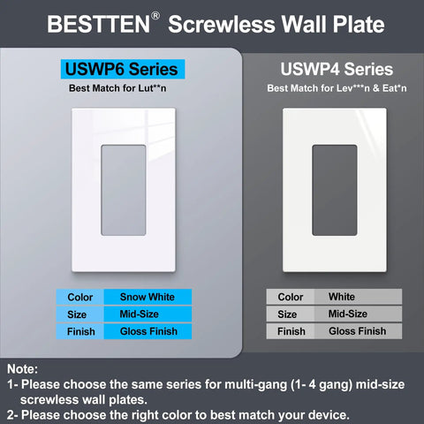 40 Pack Mid Size Screwless Outlet Covers Wall Plates 1 Gang Gloss Snow White Decorative USWP6 Midsize 4.88 By 3.11 Inches