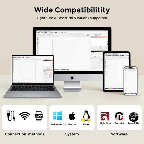 Wide compatibility of 10W Desktop Laser Engraver with Full Safety Enclosure, displayed on multiple devices showing software interfaces.