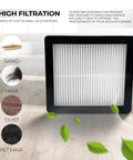 Replacement Filter For Backpack Vacuums with high filtration features, showing dust and hair filtration benefits.