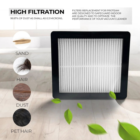 Replacement Filter For Backpack Vacuums with high filtration features, showing dust and hair filtration benefits.